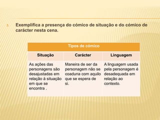 3. Exemplifica a presença do cómico de situação e do cómico de
carácter nesta cena.
Tipos de cómico
Situação Carácter Linguagem
As ações das
personagens são
desajustadas em
relação à situação
em que se
encontra .
Maneira de ser da
personagem não se
coaduna com aquilo
que se espera de
si.
A linguagem usada
pela personagem é
desadequada em
relação ao
contexto.
 