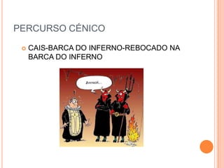 PERCURSO CÉNICOCAIS-BARCA DO INFERNO-REBOCADO NA BARCA DO INFERNO