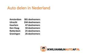 Auto delen in Nederland
Amsterdam 381 deelnemers
Utrecht 244 deelnemers
Haarlem 47 deelnemers
Den Haag 34 deelnemers
Rotterdam 25 deelnemers
Groningen 26 deelnemers
 