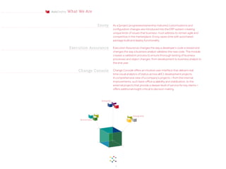 AutoDeploy What We Are
Simplify
Automate
Integrate
As a [project progresses/ownership matures] customizations and
configuration changes are introduced into the ERP system creating
unique kinds of issues that business’ must address to remain agile and
competitive in the marketplace. Envoy saves time with automated
package build and deploy functionality
Execution Assurance changes the way a developer’s code is tested and
changes the way a business analyst validates the new code. The module
creates a validation process to ensure thorough testing of business
processes and object changes, from development to business analyst to
the end user.
Change Console offers an intuitive user interface that delivers real
time visual analytics of status across all E1 development projects.
A comprehensive view of a company’s projects – from the internal
improvements, such back-office scalability and stabilization, to the
external projects that provide a deeper level of service for key clients –
offers additional insight critical to decision making.
Envoy
Execution Assurance
Change Console
4
 
