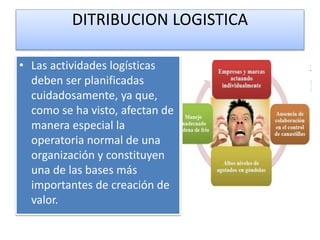 DITRIBUCION LOGISTICA 
• Las actividades logísticas 
deben ser planificadas 
cuidadosamente, ya que, 
como se ha visto, afectan de 
manera especial la 
operatoria normal de una 
organización y constituyen 
una de las bases más 
importantes de creación de 
valor. 
 