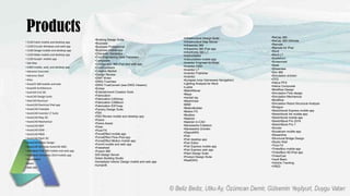 Products
•Building Design Suite
•Buzzsaw
•Buzzsaw Professional
•Buzzsaw mobile app
•Character Generator
•Civil Engineering Data Translator
•Composite
•Configurator 360 iPad and web app
•Constructware
•Creative Market
•Design Review
•DWF Writer
•DWG TrueView
•DWG TrueConvert (see DWG Viewers)
•Ember
•Entertainment Creation Suite
•Fabrication
•Fabrication CADmep
•Fabrication CAMduct
•Fabrication ESTmep
•Factory Design Suite
•FBX
•FBX Review mobile and desktop app
•Flame
•Flame Assist
•Flare
•Fluid FX
•ForceEffect mobile app
•ForceEffect Flow iPad app
•ForceEffect Motion mobile app
•FormIt mobile and web app
•Freewheel
•Fusion 360
GIS Design Server
Green Building Studio
Homestyler Interior Design mobile and web app
HumanIK
•Infrastructure Design Suite
•Infrastructure Map Server
•Infraworks 360
•Infraworks 360 iPad app
•InfraWorks 360 LT
•Instructables
•Instructables mobile app
•Inventor Engineer-to-Order
•Inventor HSM
•Inventor LT
•Inventor Publisher
•Inventor
•Kynapse (now Gameware Navigation)
•Lighting Analysis for Revit
•Lustre
•MatchMover
•Maya
•mental ray
•Meshmixer
•MIMI
•MotionBuilder
•Motion FX
•Mudbox
•Nastran
•Nastran In-CAD
•Navisworks Freedom
•Navisworks Ürünleri
•ObjectARX
•Pixlr
•Pixlr desktop app
•Pixlr Editor
•Pixlr Express mobile app
•Pixlr Express web app
•Plant Design Suite
•Product Design Suite
•RealDWG
•ReCap 360
•ReCap 360 Ultimate
•Remote
•Remote for iPad
•Revit
•Revit LT
•Scaleform
•Screencast
•Seek
•Showcase
•Sim 360
•Simulation ürünleri
•CFD
•Helius PFA
•Helius Composite
•Moldflow Design
•Simulation Flow design
•Simulation Mechanical
•Moldflow
•Simulation Robot Structural Analysis
•Shotgun
•Sketchbook Express mobile app
•Sketchbook Ink mobile app
•Sketchbook mobile app
•SketchBook Pro 2016
•SketchBook Pro 7
•Smoke
•Socialcam mobile app
•Streamline
•Structural Bridge Design
•Studio Wall
•Time FX
•TinkerBox mobile app
•TinkerBox HD iPad app
•TinkerCad
•Vault Basic
•Vehicle Tracking
•VRED
•123D Catch mobile and desktop app
•123D Circuits Windows and web app
•123D Design mobile and desktop app
•123D Make mobile and desktop app
•123D Sculpt+ mobile app
•3ds Max
•A360 mobile, web, and desktop app
•Advance Concrete
•Advance Steel
•Alias
•AutoCD 360 mobile and web
•AutoAD Architecture
•AutCAD Civil 3D
•AuoCAD Design Suite
•AtoCAD Electrical
•AutoCAD Electrical iPad app
•AutoCAD Freestyle
•AutoCAD Inventor LT Suite
•AutoCAD Map 3D
•AutoCAD Mechanical
•AutoCAD MEP
•AutoCAD OEM
•AutoCAD P&ID
•AutoCAD Plant 3D
•AutoCAD Raster Design
•AutoCAD WS (now AutoCAD 360)
•Autodesk PLM 360 mobile and web app
•Autodesk University 2014 mobile app
•AutoSketch
•Beast
•BIM 360
 