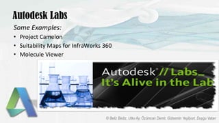 Autodesk Labs
Some Examples:
• Project Camelon
• Suitability Maps for InfraWorks 360
• Molecule Viewer
 