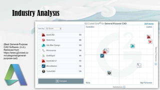 Industry Analysıs
(Best General-Purpose
CAD Software. (n.d.).
Retrieved from
https://www.g2crowd.co
m/categories/general-
purpose-cad)
 