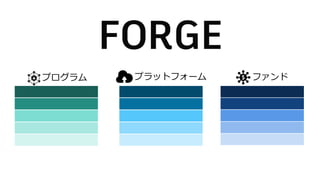 プラットフォーム ファンドプログラム
 