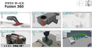クラウド サービス
Fusion 360
フリーフォーム モデリング パラメトリック編集 2D 図面作成
CG・レンダリング画像 CAM データ作成 3D プリント
 