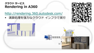 クラウド サービス
Rendering in A360
http://rendering.360.autodesk.com/
 演算処理を強力なクラウド インフラで実行
コア レンダリング サービス
 