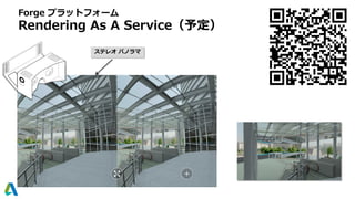 Forge プラットフォーム
Rendering As A Service（予定）
ステレオ パノラマ
 