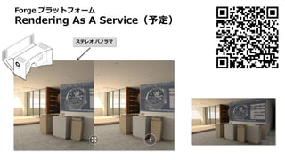 Forge プラットフォーム
Rendering As A Service（予定）
ステレオ パノラマ
 