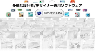 多様な設計者/デザイナー専用ソフトウェア
 