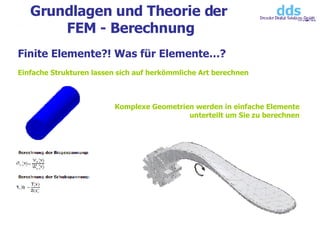 Grundlagen und Theorie der  FEM - Berechnung Finite Elemente?! Was für Elemente…? Einfache Strukturen lassen sich auf herkömmliche Art berechnen Komplexe Geometrien werden in einfache Elemente unterteilt um Sie zu berechnen 