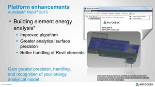 Autodesk revit-2015-what-is-new the real architecrture soft | PDF
