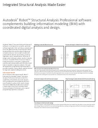 Modeling in Autodesk Revit Structure
Structural Analysis in Robot Structural Analysis
Structural Analysis in Robot Structural Analysis
Shop Drawings Created with AutoCAD Structural Detailing
Autodesk
®
Robot™ Structural Analysis Professional software
complements building information modeling (BIM) with
coordinated digital analysis and design.
Integrated Structural Analysis Made Easier
Autodesk®
Robot™ Structural Analysis Professional
software is a collaborative, versatile, and faster
software application that can help you compete and
win in the global economy. Purpose-built for BIM,
Autodesk Robot Structural Analysis Professional
calculates even your more complex models with
powerful finite element auto-meshing, nonlinear
algorithms, and a comprehensive collection of
design codes to help you achieve results in minutes,
not hours. Autodesk Robot Structural Analysis
Professional offers a smoother, collaborative
workflow and interoperability with 3D bidirectional
links to Autodesk companion products. The open
API (application programming interface) helps to
provide a scalable, country-specific analysis solution
for large and complex building structures.
Subscription Benefit
As an exclusive Subscription benefit, Robot™
Extensions for Autodesk®
Robot™ Structural
Analysis Professional software extend the
capabilities of Autodesk structural analysis
tools, providing structural engineers with even
more flexibility to achieve their results. Simple
tools are available that enable users to extract
a large range of data from Autodesk Robot
Structural Analysis Professional, and no special
programming experience is required.
Bidirectional Links with Autodesk Revit Structure
Experience the powerful bidirectional integration of Autodesk Robot Structural Analysis Professional and Autodesk
®
Revit
®
Structure software. More smoothly import and export structural models between the two applications by using the Autodesk
Revit Extensions analysis link. Bidirectional linking enables more accurate structural analysis and design results to be updated
throughout the building information model for coordinated construction documentation.
From Analysis to Fabrication Drawings
Structural engineers using Autodesk Robot Structural Analysis Professional can benefit from the ability to more smoothly transfer
select design data to AutoCAD
®
Structural Detailing software, providing an integrated workflow from analysis through design to
final project documentation and structural drawings.
 