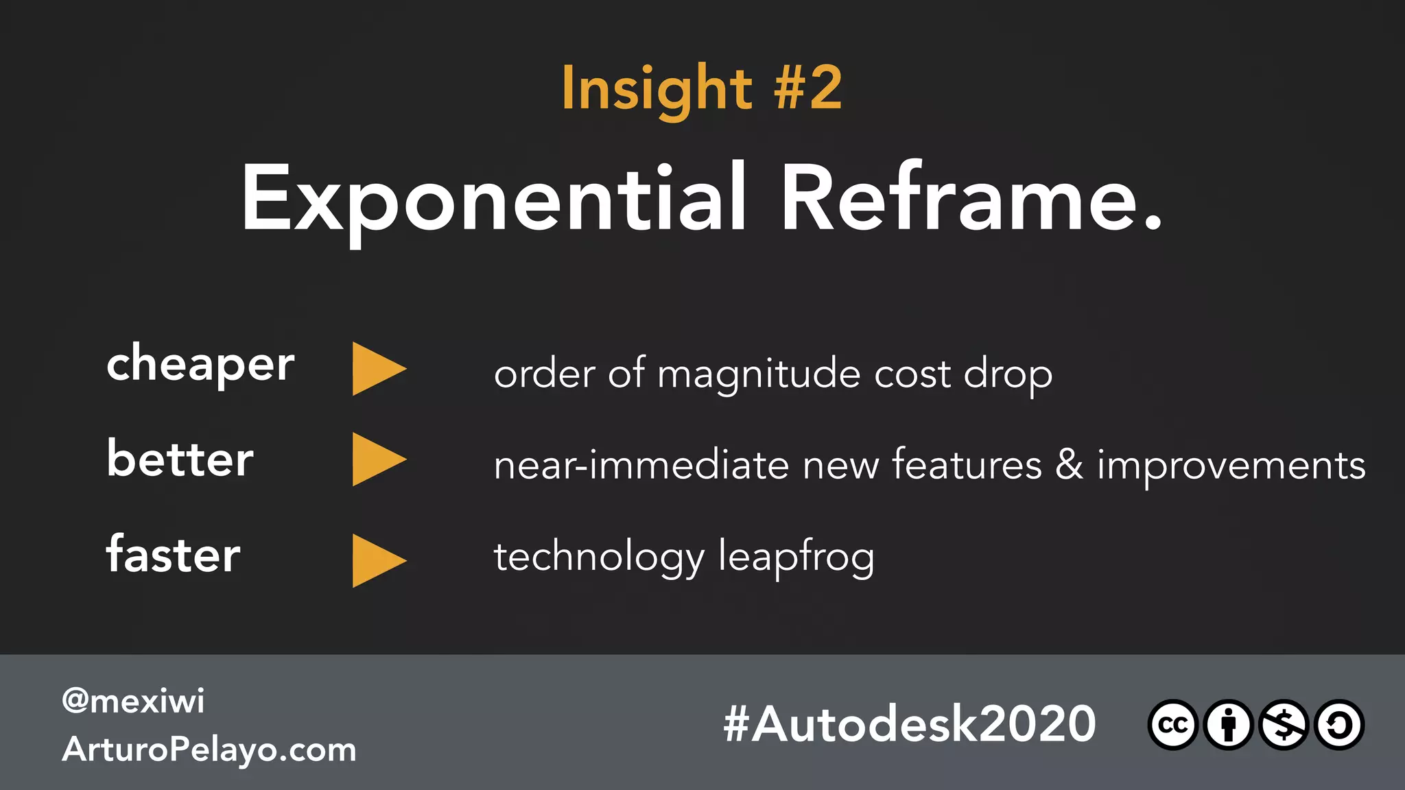 #Autodesk2020
@mexiwi
ArturoPelayo.com
 