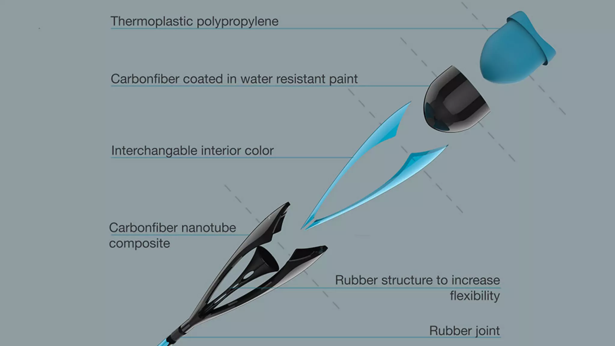 #PLATOONMX
@mexiwi
ArturoPelayo.com
#PRConf17
@mexiwi
ArturoPelayo.com
#Autodesk2020
@mexiwi
ArturoPelayo.com
 