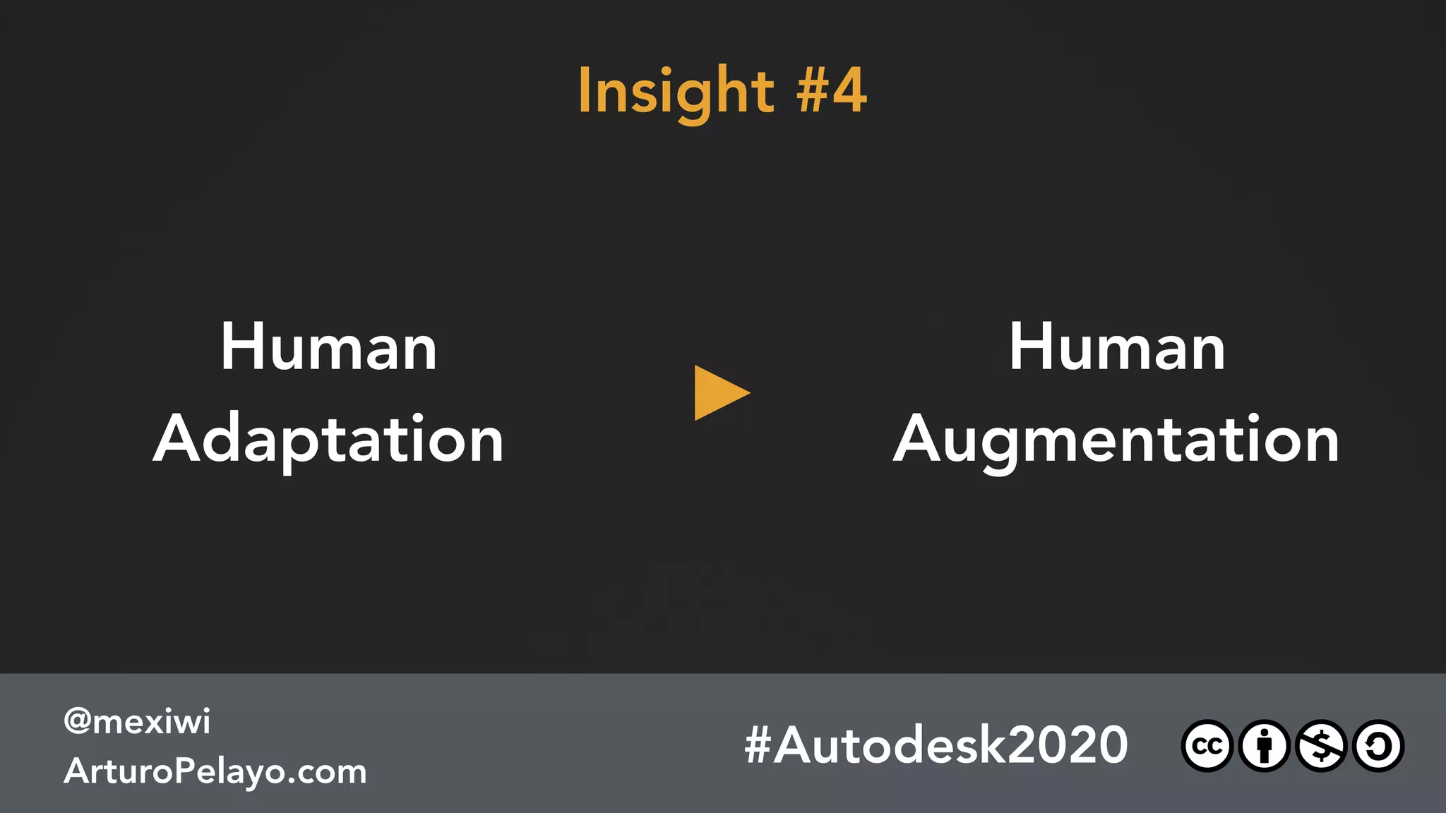 #PLATOONMX
@mexiwi
ArturoPelayo.com
#PRConf17
@mexiwi
ArturoPelayo.com
#Autodesk2020
@mexiwi
ArturoPelayo.com
 