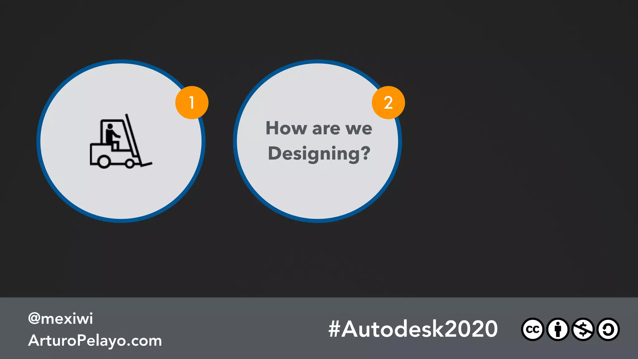 1 2
#Autodesk2020
@mexiwi
ArturoPelayo.com
How are we
Designing?
 