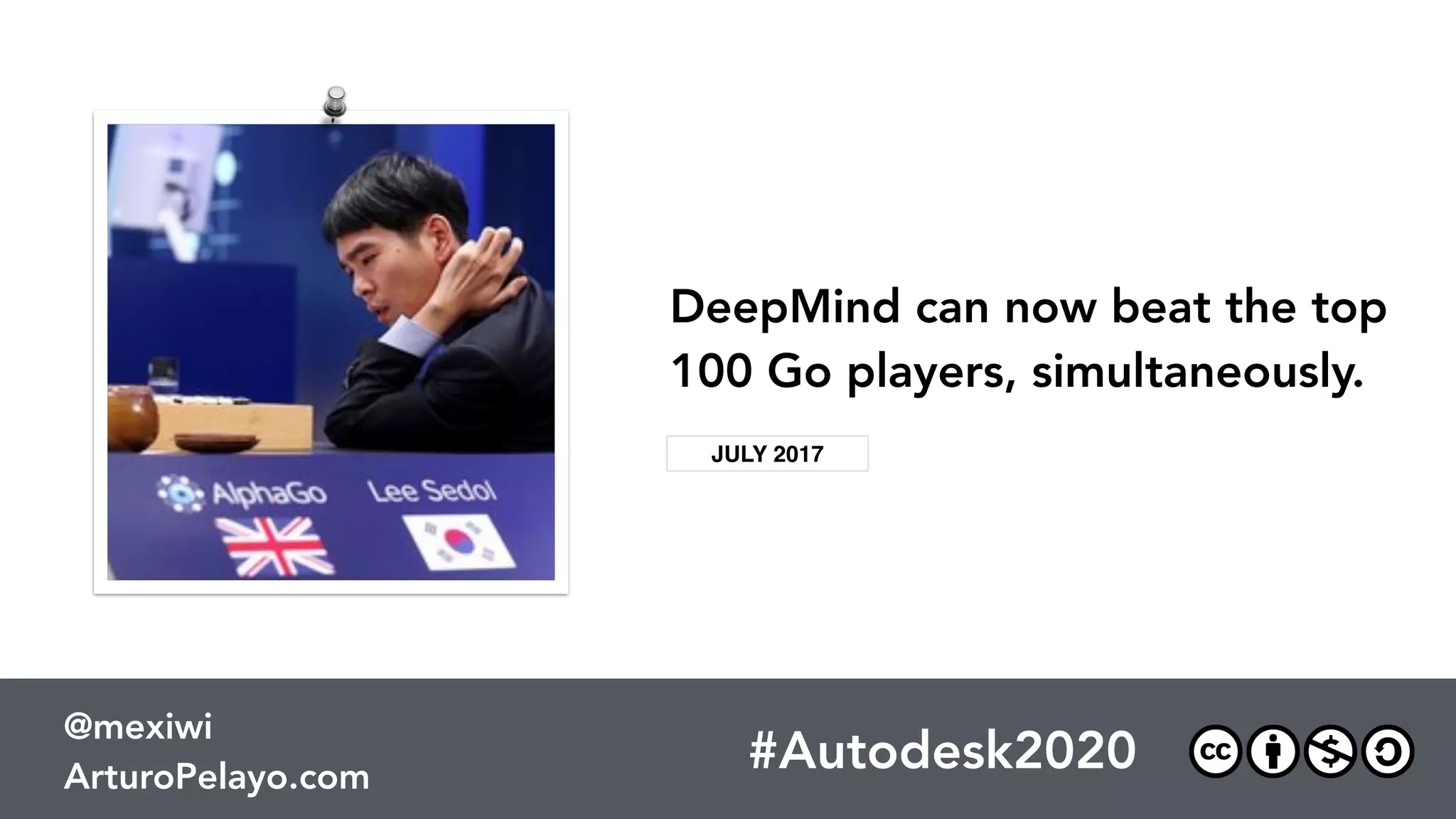 #PLATOONMX
@mexiwi
ArturoPelayo.com
#PRConf17
@mexiwi
ArturoPelayo.com
#Autodesk2020
@mexiwi
ArturoPelayo.com
 