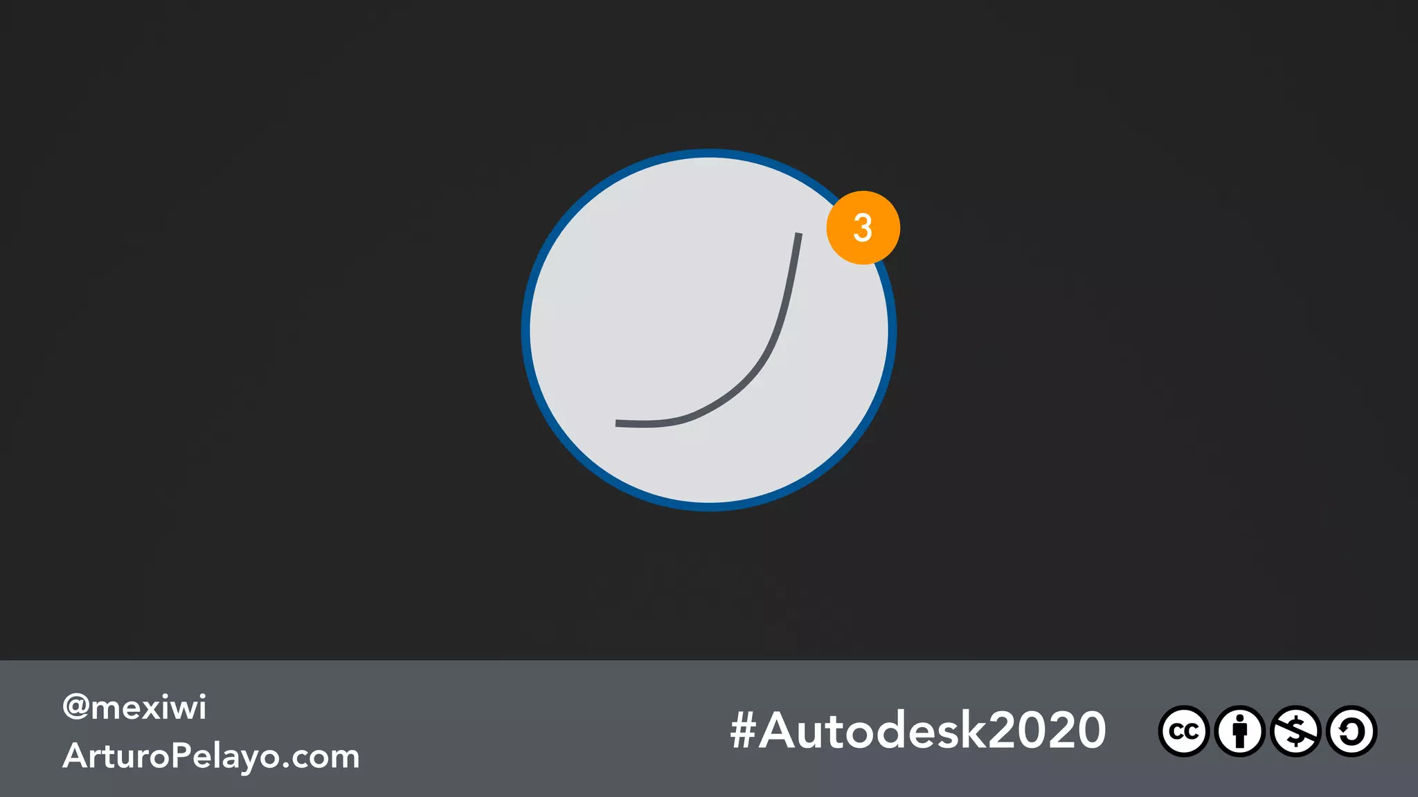 #Autodesk2020
@mexiwi
ArturoPelayo.com
 