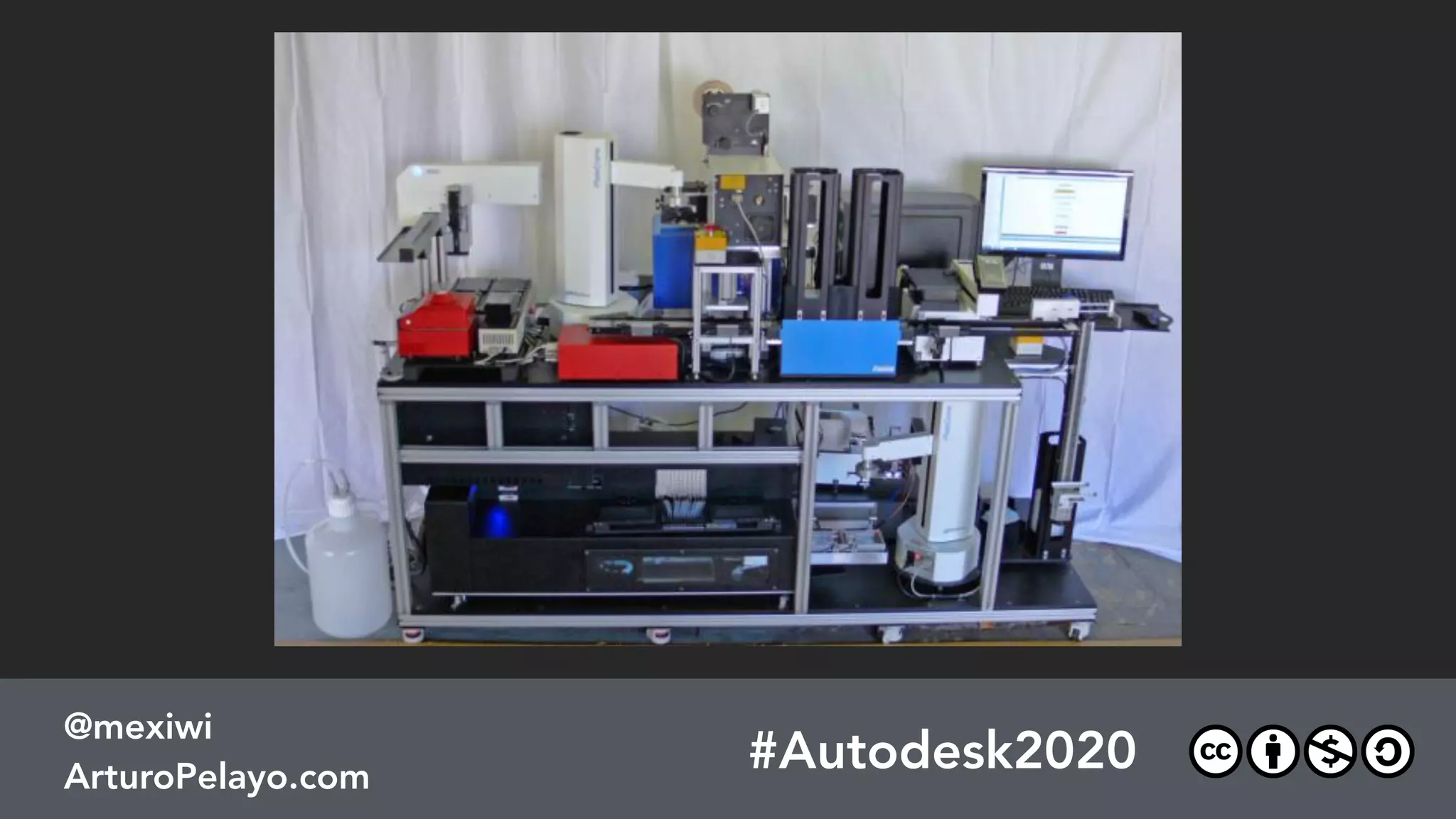 #Autodesk2020
@mexiwi
ArturoPelayo.com
Insight #6
Everything that can be
quantiﬁed, will be.
 