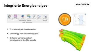 Integrierte Energieanalyse
 Echtzeitanalysen des Gebäudes
 unabhängig vom Detaillierungsgrad
 Einfacher Versionsvergleich
ohne Änderung des BIM Modells
 