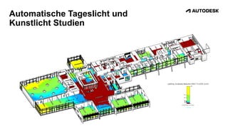 Automatische Tageslicht und
Kunstlicht Studien
 