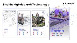 Nachhaltigkeit durch Technologie
BIM
NEXT
Forma
FUTURE OF BIM
CAD BIM 1.0
3D parametric modeling
BIM 2.0
cloud connected
Innovyze Innovyze
Innovyze Innovyze
Innovyze
 