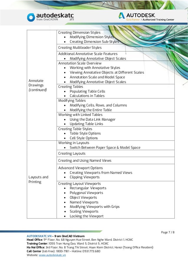 How much does an autodesk autocad certification cost luamadison