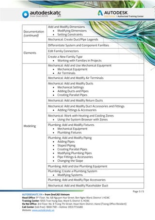 Autodesk Revit MEP Mechanical Review for Autodesk Certified ...