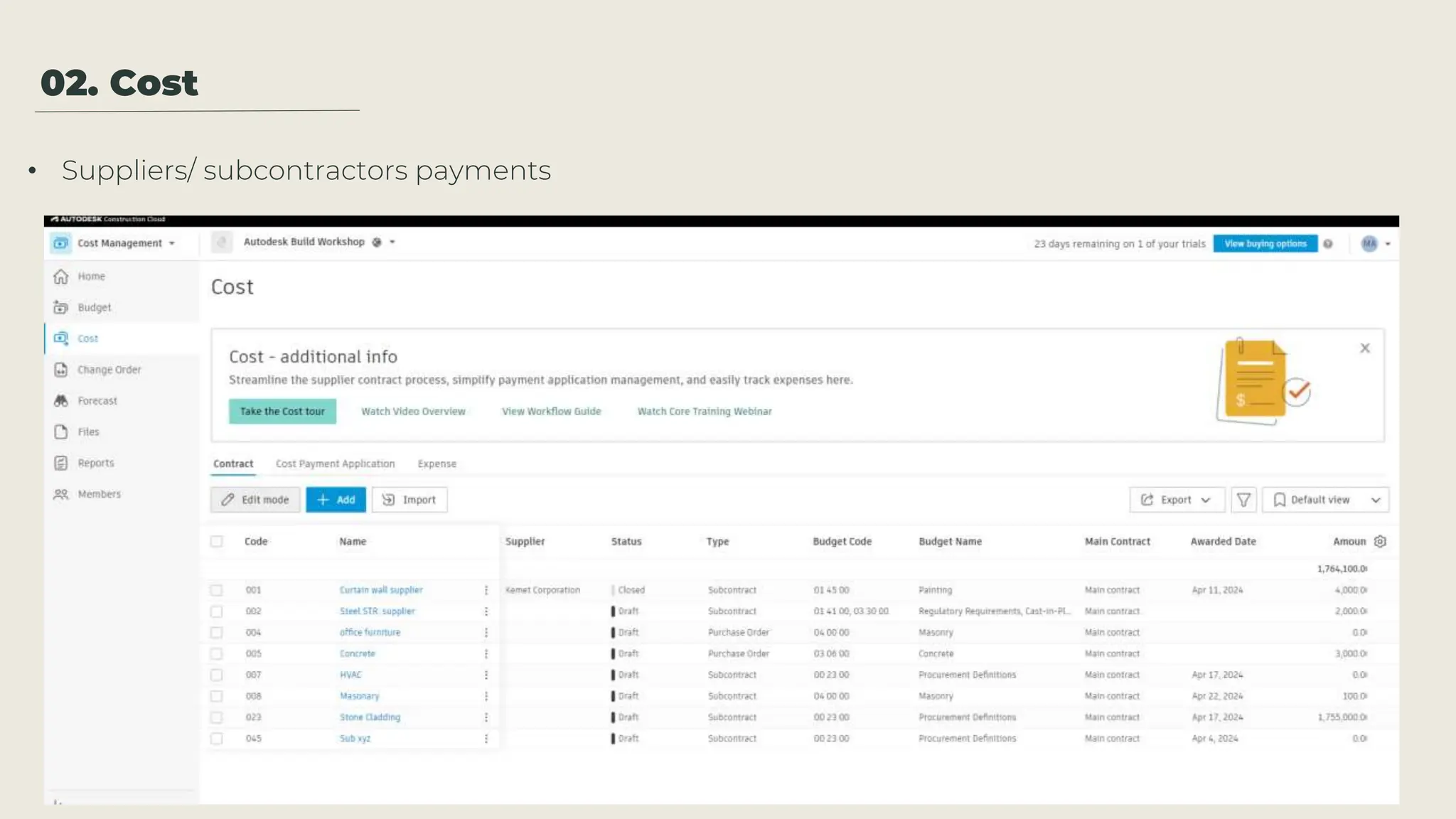 02. Cost
• Suppliers/ subcontractors payments