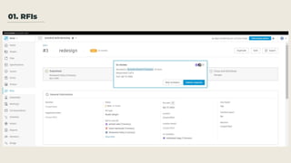 01. RFIs
 