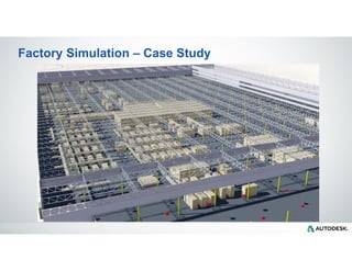 Autodesk CFD for better building design by ZHU ge | PDF