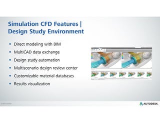 Autodesk CFD for better building design by ZHU ge | PDF