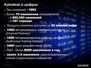 Autodesk в цифрах
     Год основания - 1982
     Более 10 миллионов пользователей
       - в 800,000 компаний
       - в...