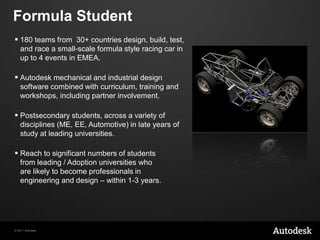 Formula Student
 180 teams from 30+ countries design, build, test,
   and race a small-scale formula style racing car in
...
