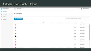 Autodesk Construction Cloud