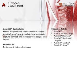 Autodesk Design & Creation Suites