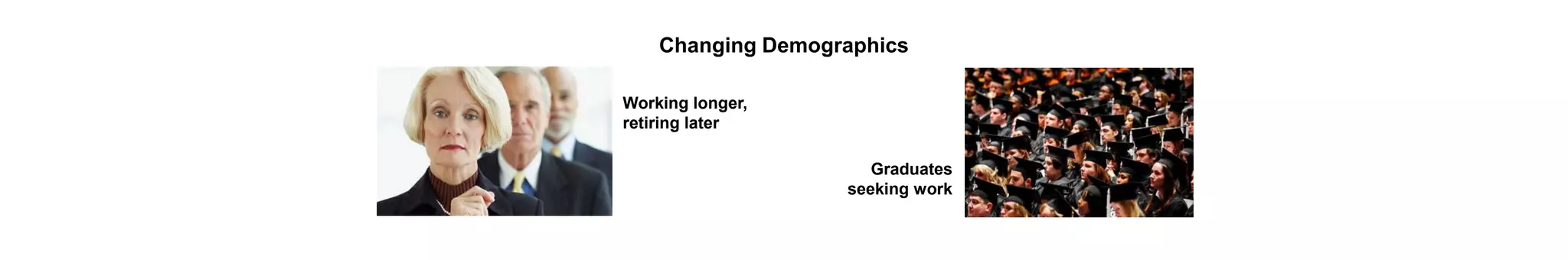 Changing Demographics
Working longer,
retiring later
Graduates
seeking work
 