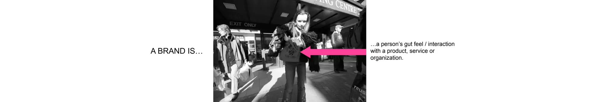 …a person’s gut feel / interaction
with a product, service or
organization.
A BRAND IS…
 