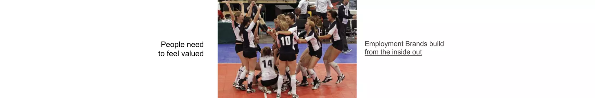 Employment Brands build
from the inside out
People need
to feel valued
 