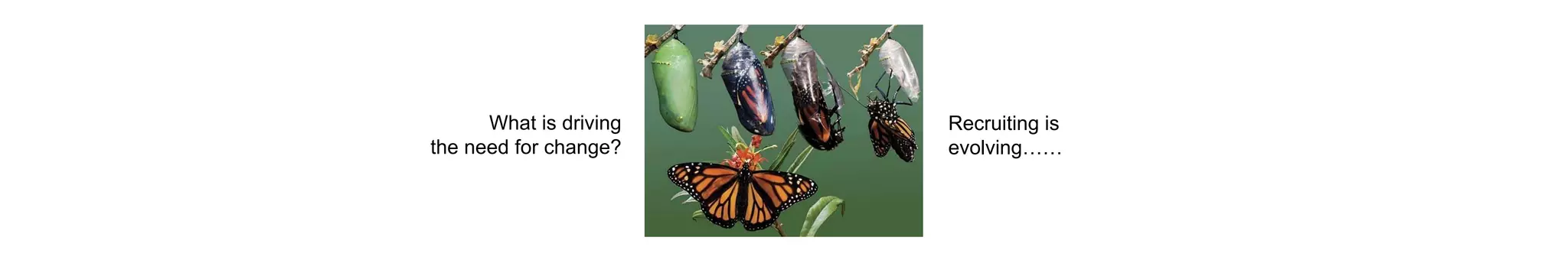 What is driving
the need for change?
Recruiting is
evolving……
 