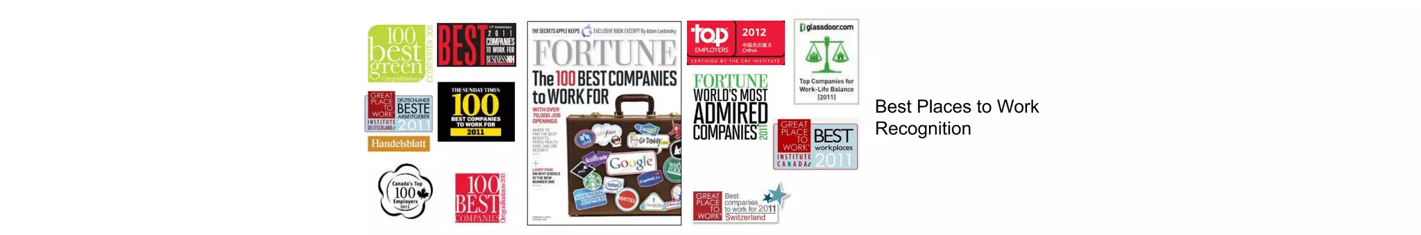 58
Best Places to Work
Recognition
 