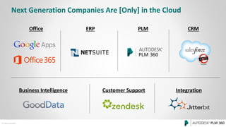 © 2014 Autodesk
Next Generation Companies Are [Only] in the Cloud
Office ERP PLM CRM
Business Intelligence Customer Support Integration
 