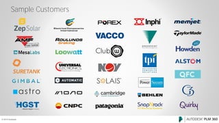 © 2015 Autodesk
Sample Customers
 