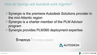 © 2015 Autodesk
Synergis is the premiere Autodesk Solutions provider in
the mid-Atlantic region
Synergis is a charter member of the PLM Advisor
program
Synergis provides PLM360 deployment expertise
How do Synergis and Autodesk work together?
 