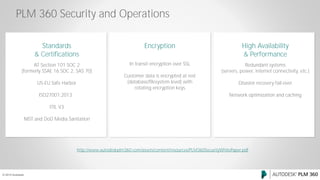 © 2015 Autodesk
Standards
& Certifications
AT Section 101 SOC 2
(formerly SSAE 16 SOC 2, SAS 70)
US-EU Safe Harbor
ISO27001:2013
ITIL V3
NIST and DoD Media Sanitation
PLM 360 Security and Operations
http://www.autodeskplm360.com/assets/content/resources/PLM360SecurityWhitePaper.pdf
Encryption
In transit encryption over SSL
Customer data is encrypted at rest
(database/filesystem level) with
rotating encryption keys
High Availability
& Performance
Redundant systems
(servers, power, internet connectivity, etc.)
Disaster recovery fail-over
Network optimization and caching
 