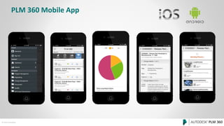 © 2014 Autodesk
PLM 360 Mobile App
 