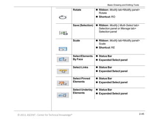 AUTODESK REVIT - DESIGNING.pptx