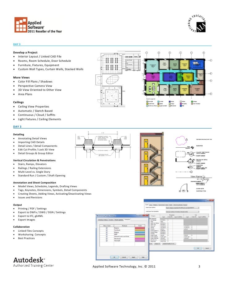 what is autodesk revit architecture 2012