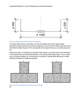 Autodesk® Revit® as a Tool for Modeling Concrete Reinforcement
22
Figure 18: Rebar Shape family with three bar segments
In a Rebar Shape family, each Rebar Line has two References that the labels (length
parameters) that control the size of the bar segments, drive. One of the Rebar Lines also has to
be defined as Major Segment. This will typically be the segment that you use while placing the
bar.
Please remember, as mentioned in the Rebar Hook section, to provide correct hook definitions
in the shape family, and reflect that definition in the naming of the shape family. This is maybe
only a European problem, as in Europe there is typically no standardized difference in shape
definitions between the following examples:
Figure 19: The same Rebar Shape, with and without hooks
 